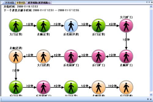 黟县巡更系统五号