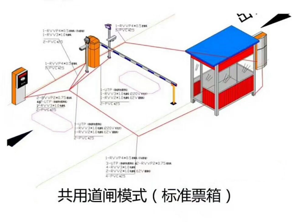 黟县单通道模式停车系统